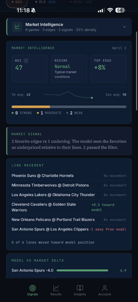 Market intelligence screen