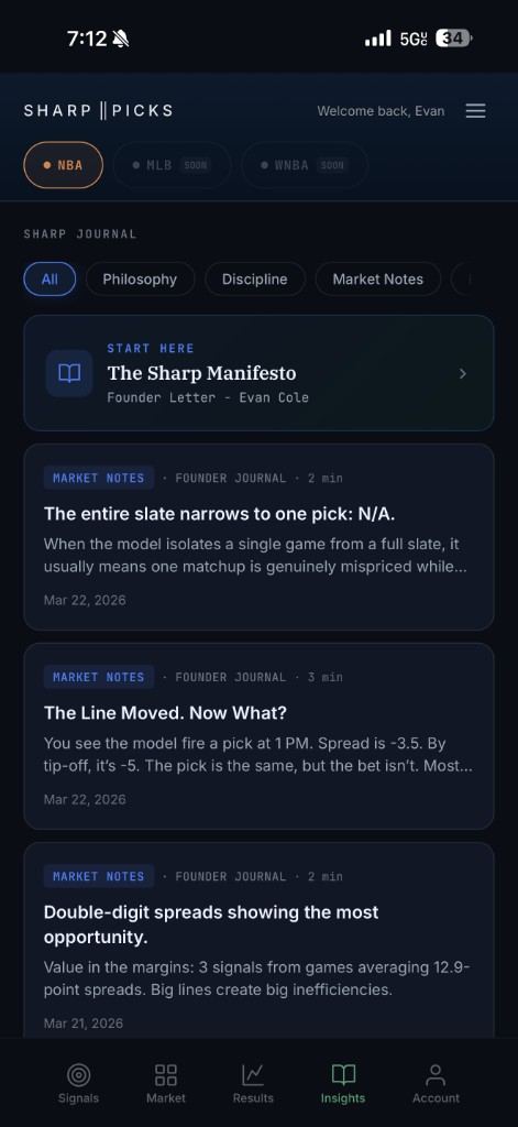 Sharp Journal screen